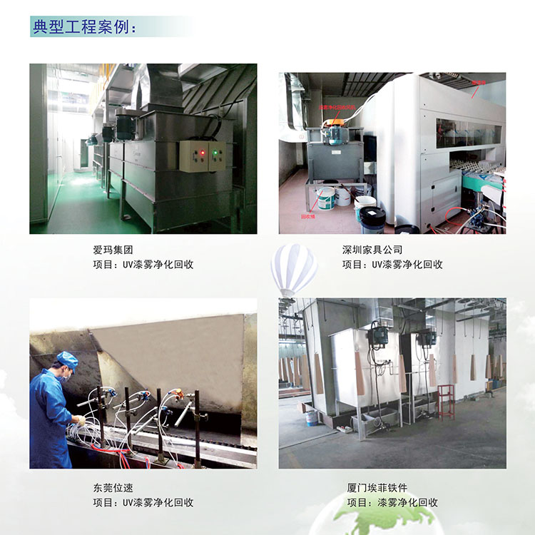 新款免維護UV漆霧凈化器自動清洗