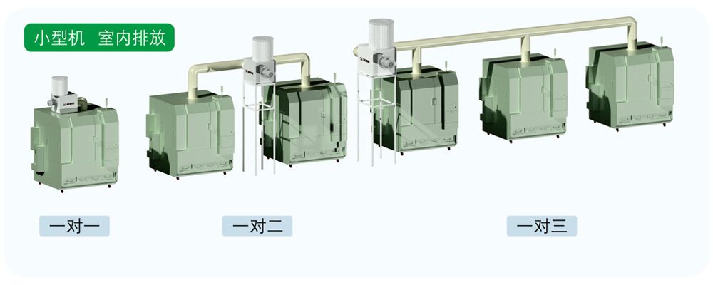 小型油霧凈化回收機(jī)